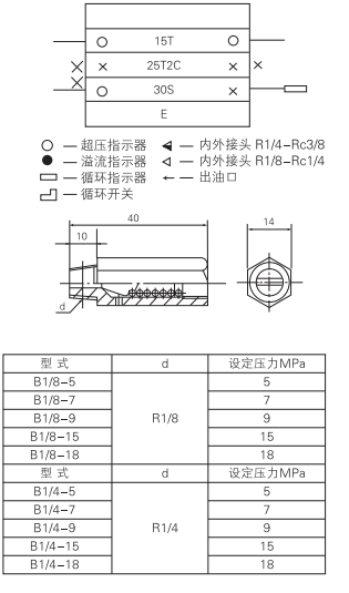 啟東中德潤滑設(shè)備有限公司